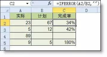 excel常用函数大全 excel表中最常用的函数分享