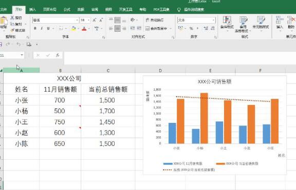 excel表格还没保存不小心关闭了怎么恢复？